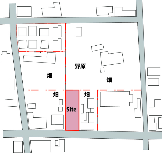 岩出山の町割り住戸図版